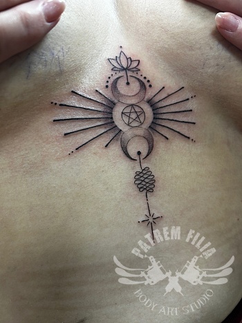 Sternum